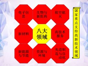 工程類企業申報高新技術企業認定全攻略